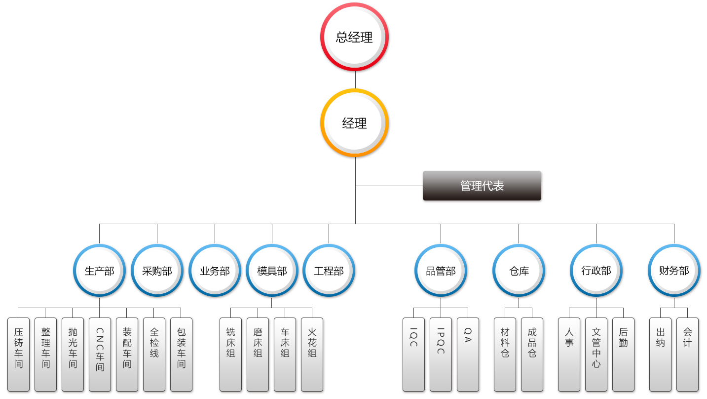 未標(biāo)題-1.jpg